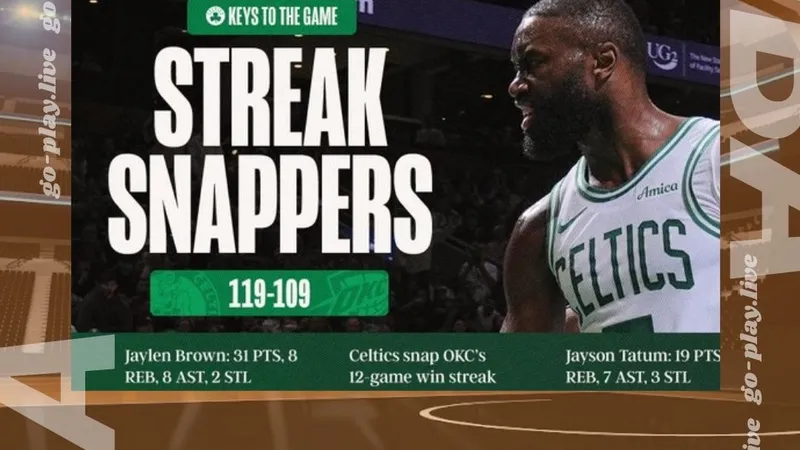 NBA｜關鍵時刻誰扛？Brown用進球＋罰球親手終結雷霆
