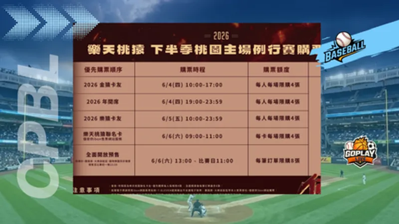 CPBL｜樂天桃猿下半季主題日公布！八大活動一路嗨到季末