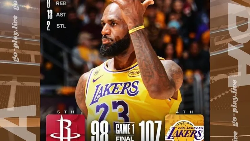NBA｜詹皇不刷分改當導演🎬13助攻盤活全隊 湖人G1輕取火箭！