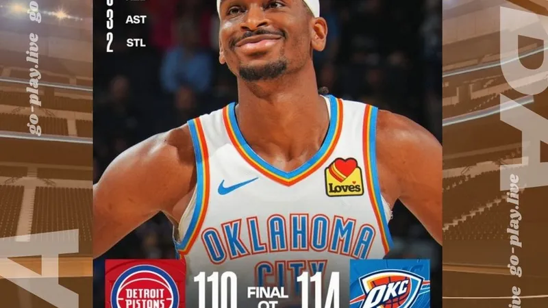 NBA｜雷霆114：110險勝！延長賽才分勝負